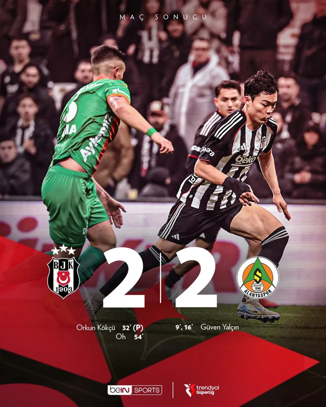 Beşiktaş, Alanyaspor Maçında Kritik Puanı Kaçırdı!